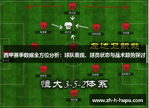 西甲赛季数据全方位分析：球队表现、球员状态与战术趋势探讨