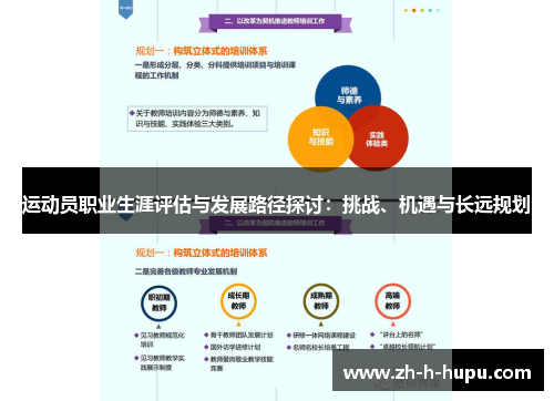 运动员职业生涯评估与发展路径探讨：挑战、机遇与长远规划