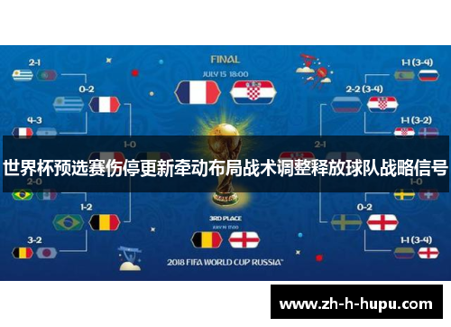 世界杯预选赛伤停更新牵动布局战术调整释放球队战略信号