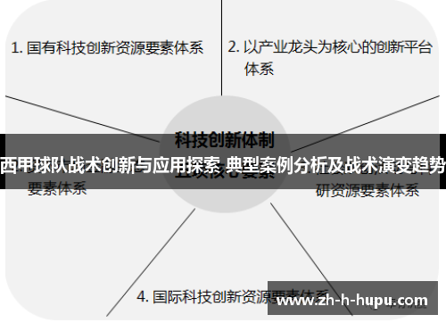 西甲球队战术创新与应用探索 典型案例分析及战术演变趋势