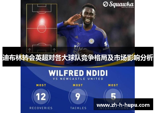 迪布林转会英超对各大球队竞争格局及市场影响分析